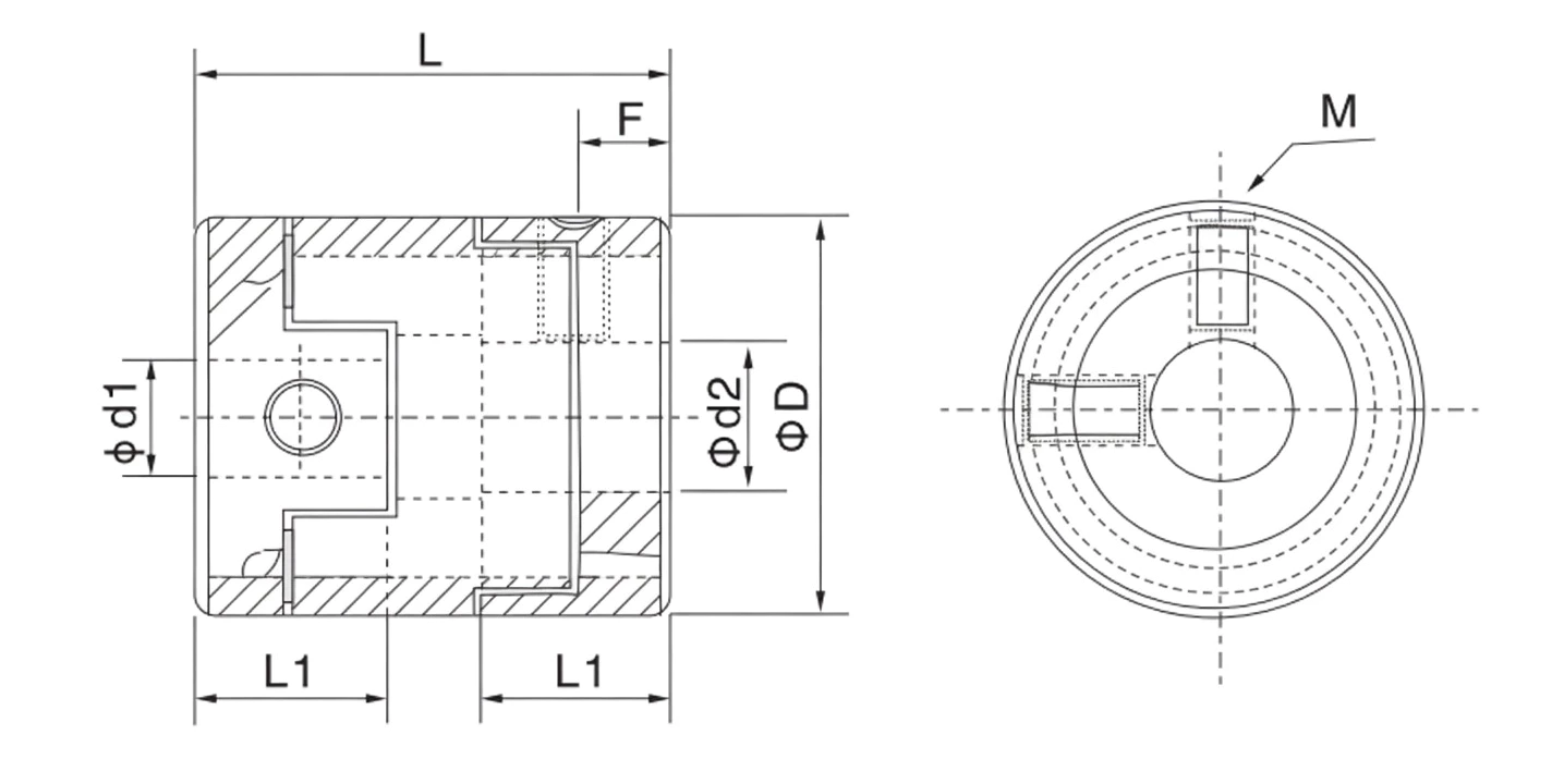 GBC6 Series Setscrew Oldham Coupling dimensional drawing — D, L, F, L1, M dimensions and ordering code reference