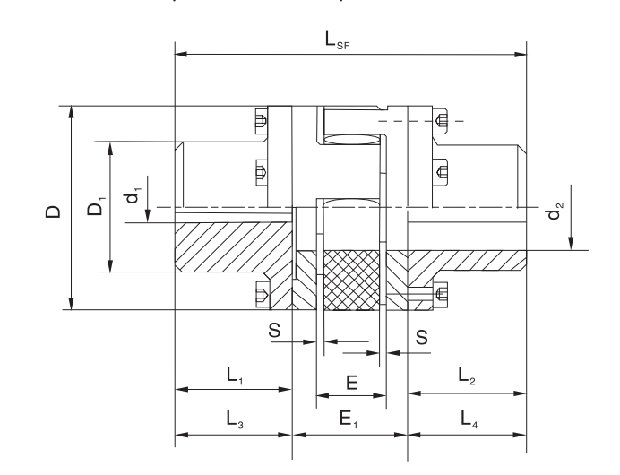 SF Type Single Flanged jaw coupling specification drawing showing L_SF overall length and flange dimensions