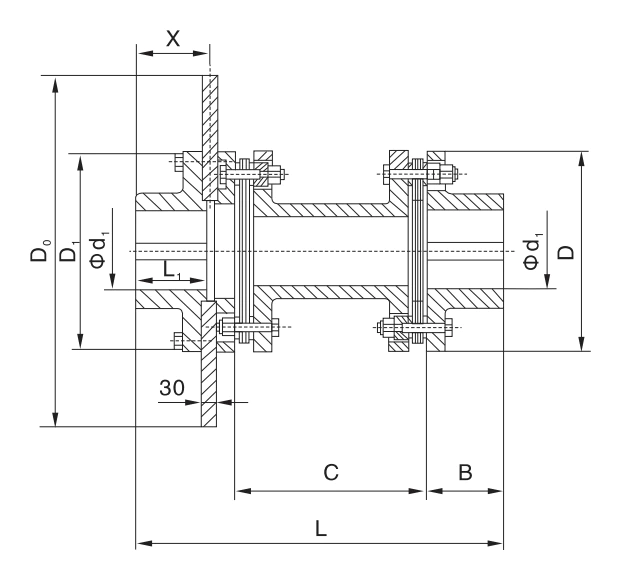 SJM-P brake disc diaphragm coupling dimension drawing D D1 D0 B C X L shaft bore