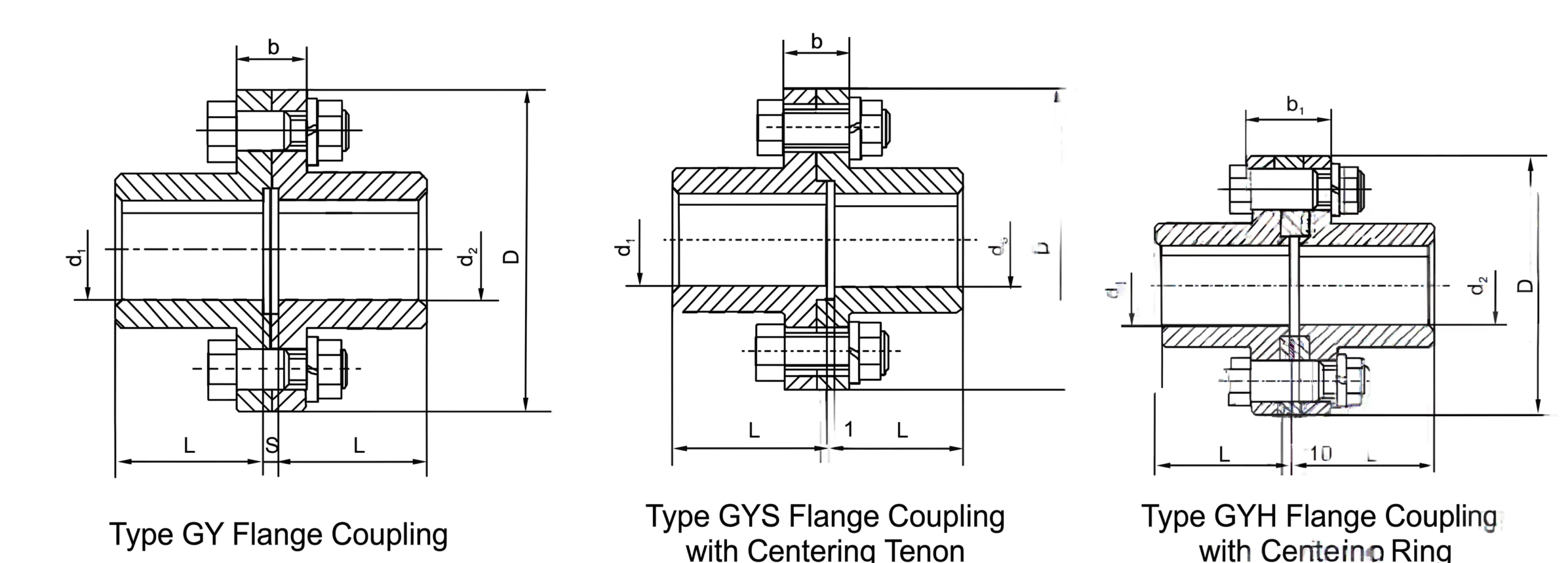 GY GYS GYH flange coupling dimension drawing technical specification