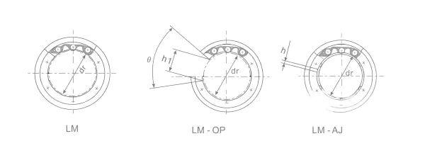 LM...UU dimensional specification drawing
