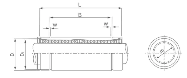 LME...LUU linear bearing in industrial application