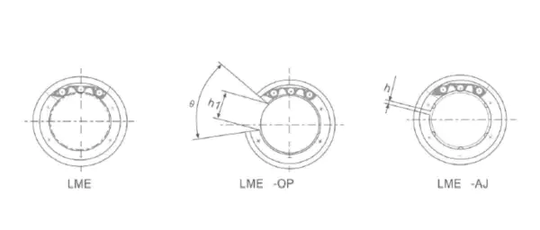 LME...LUU dimensional specification drawing