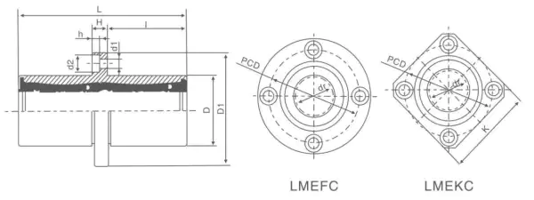 LMEFC/LMEKC...UU dimensional specification drawing