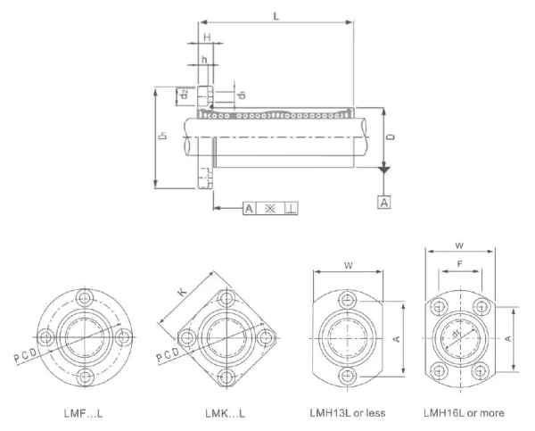 LMEF/LMEK...LUU dimensional specification drawing