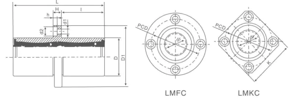 LMFC/LMKC...UU dimensional specification drawing