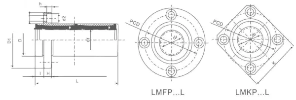 LMFP/LMKP...LUU dimensional specification drawing