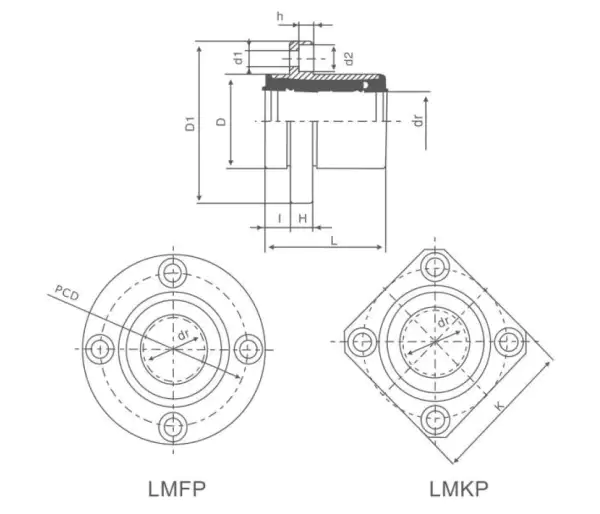 LMFP/LMKP...UU dimensional specification drawing