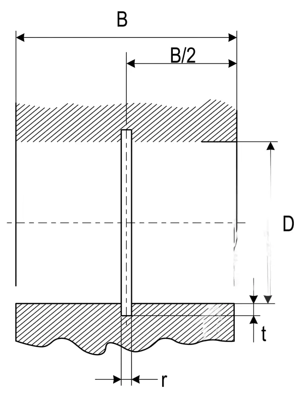 lin-02-series installation size drawing