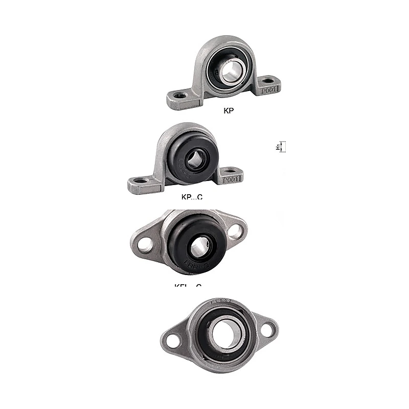 KP005 KFL Silver Series zinc alloy pillow block 2-bolt flange bearing units setscrew 25mm