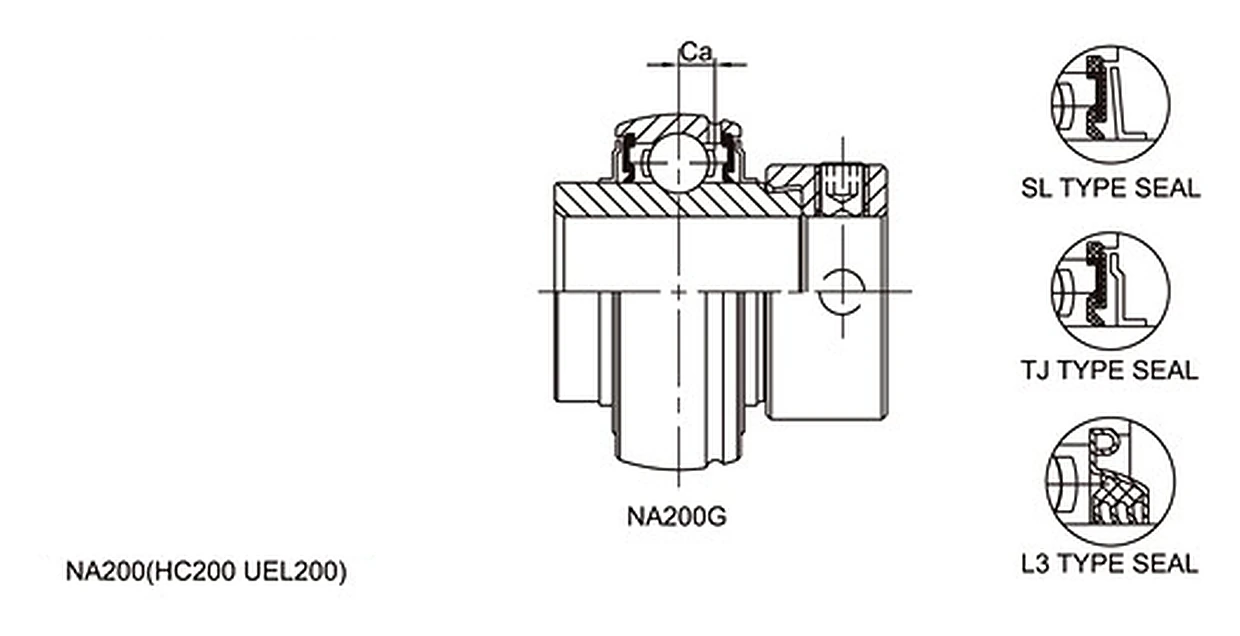 NA / NA-L3 Eccentric Locking Bearing Inserts dimensional reference