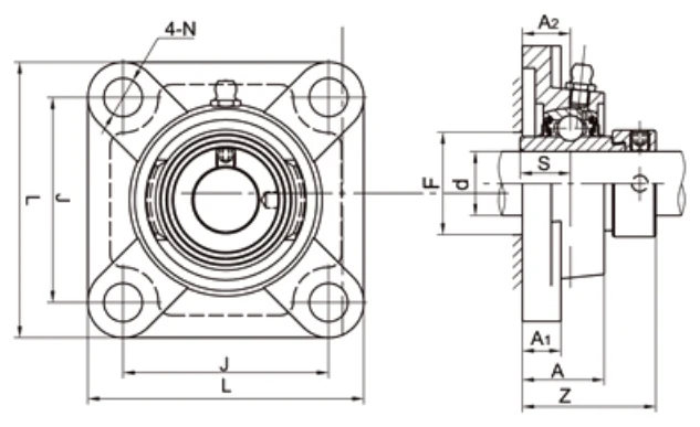 NAF200 4-bolt flange dimensional drawing L J A2 A1 A N S Z F eccentric collar specifications