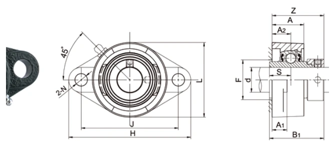 NAFL200 2-bolt oval flange dimensional drawing H J A2 A1 A N L B1 S Z F eccentric collar