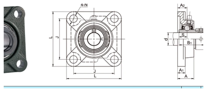 NAFS200 extended housing 4-bolt flange dimensional drawing L J A2 A1 A N B1 S Z specifications