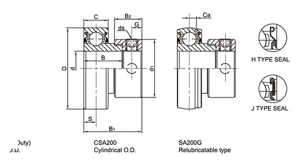 SA / CSA Narrow Inner Ring Bearing Inserts technical drawing