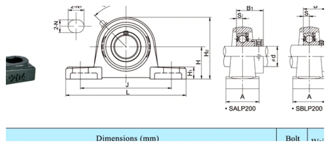 SALP200 SBLP200 light duty pillow block dimensional drawing H L J A B specifications