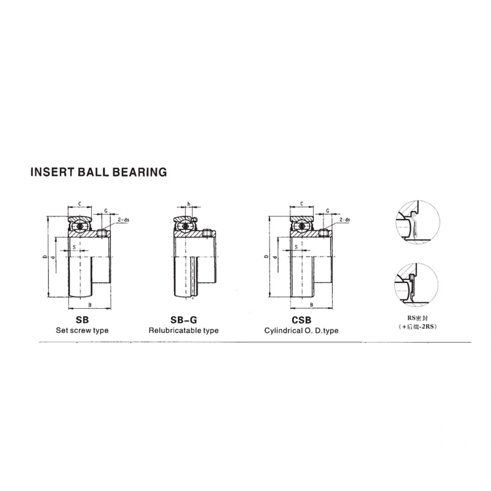 SB Insert Ball Bearing - Compact Set Screw Type - Image 2