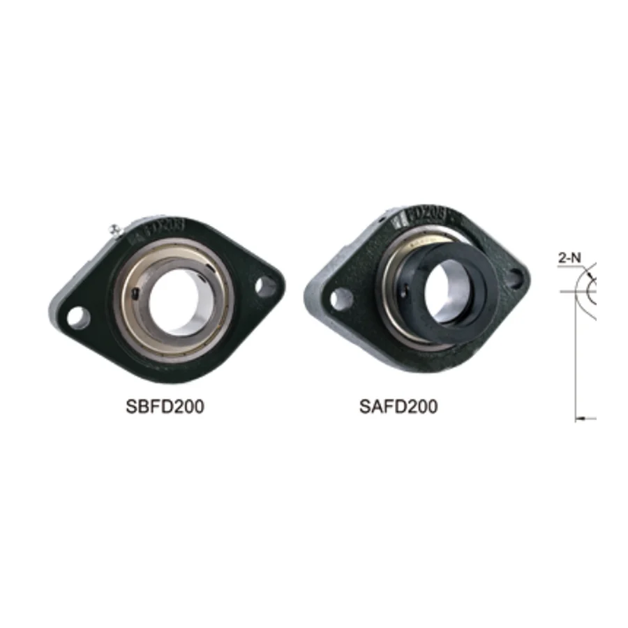 SBFD200 SAFD200 series 2-bolt oval FD housing flange bearing unit slot opposite side locking