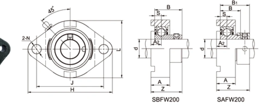 SBFW200 SAFW200 FW housing 2-bolt oval flange dimensional drawing H J A2 A N L B S Z specifications