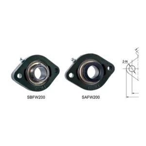 SBFW200 & SAFW200 Series 2-Bolt Flange Bearing Units