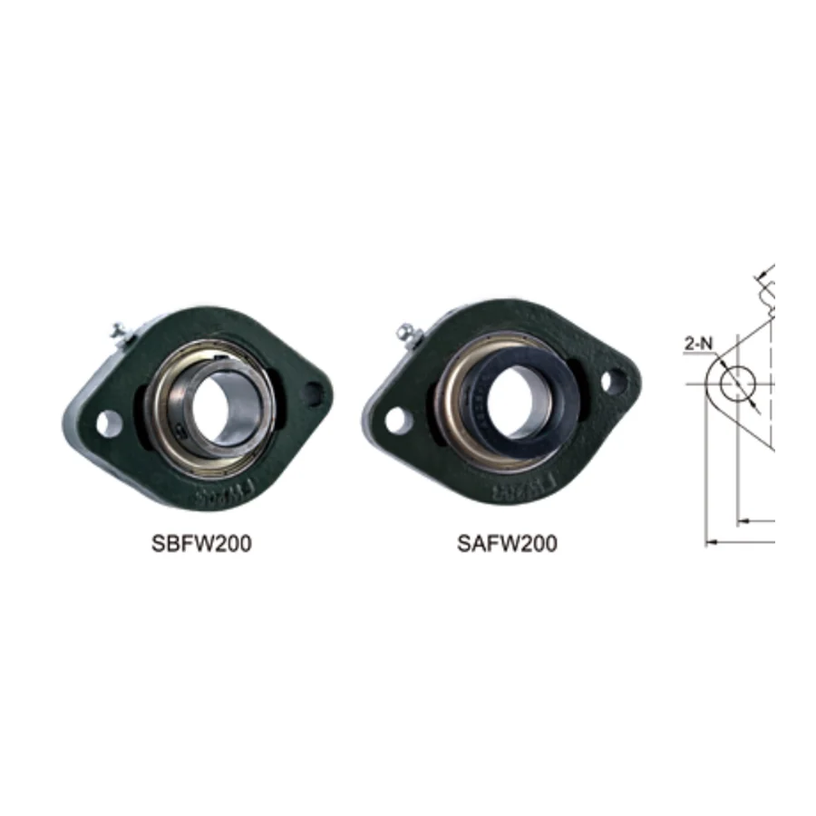 SBFW200 SAFW200 series 2-bolt oval FW housing flange bearing unit slot same side locking