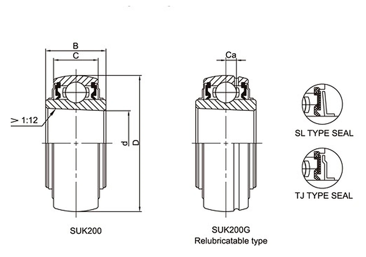 SUK Corrosion Resistant Tapered Bore Inserts technical drawing