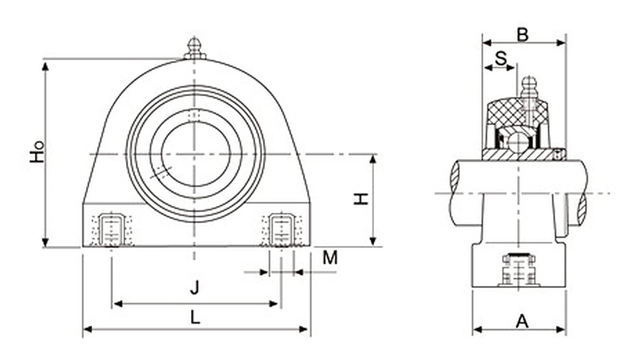 TP-SUCTB Thermoplastic Pillow Block Bearing Units technical drawing