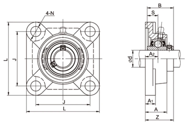 UCF300 heavy duty 4-bolt flange dimensional drawing L J A2 A1 A N B S Z specifications