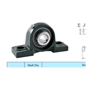UCPX00 Series Pillow Block Bearing Units