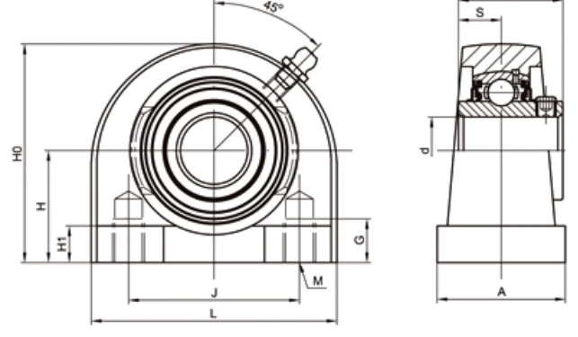 UCTB200 inch UNC tapped base pillow block dimensional drawing H L J UNC thread specifications