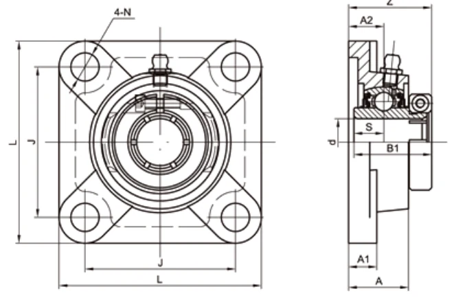 UEF200 4-bolt flange dimensional drawing L J A2 A1 A N B1 S Z concentric collar specifications