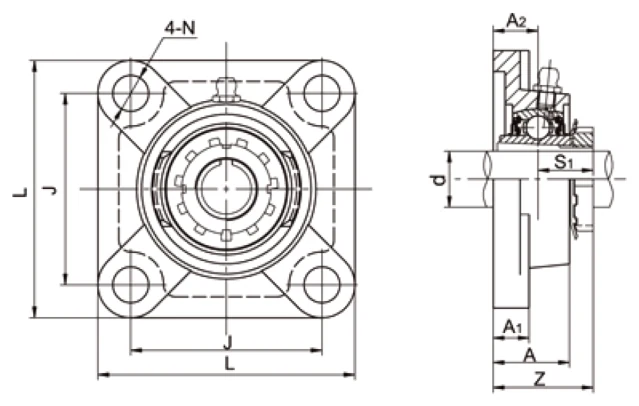 UKF200+H 4-bolt flange dimensional drawing L J A2 A1 A N S1 Z adapter sleeve specifications