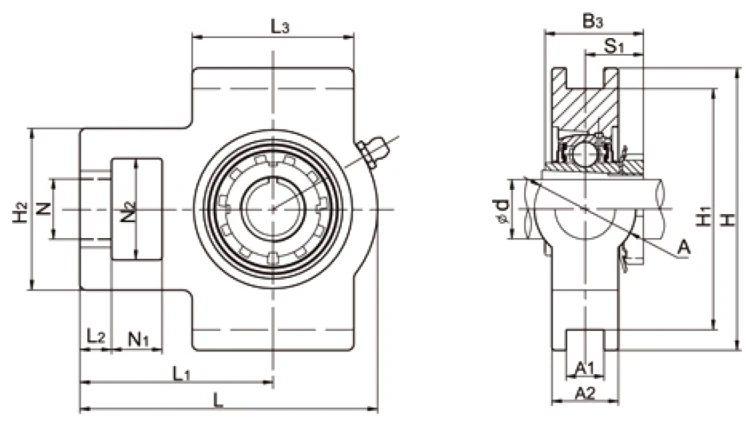UKT200+H take-up bearing dimensional drawing N1 L2 H2 N2 N L3 A1 H1 H L A A2 L1 B3 S1 adapter sleeve specifications